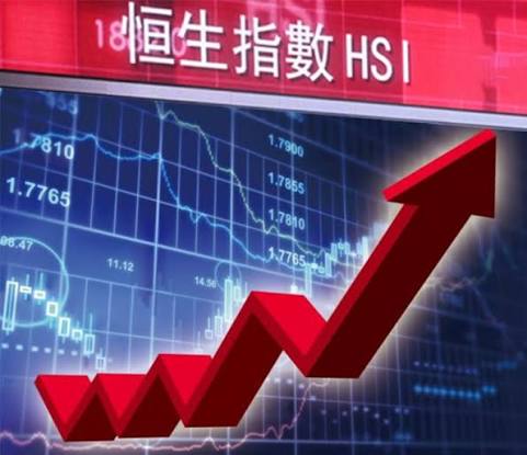 恒指期货交易纪律必修课：模拟盘打磨、止损